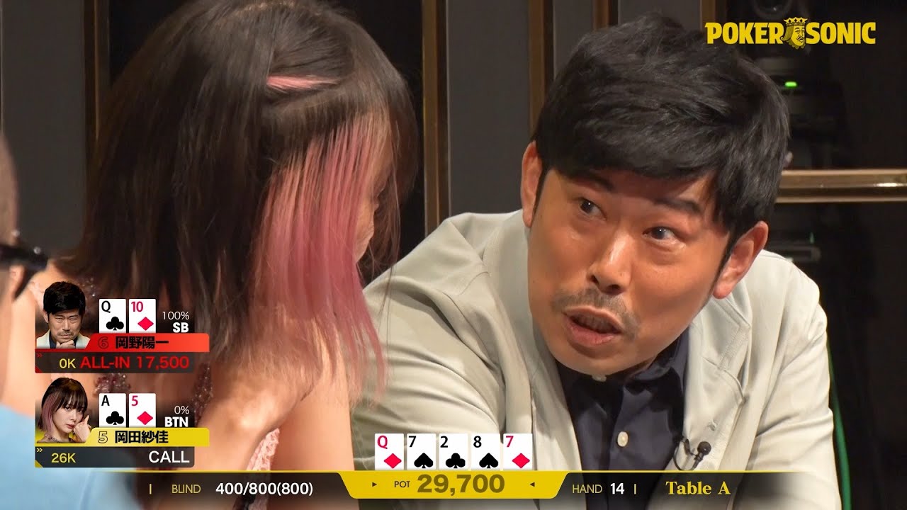 #岡田紗佳 に煽られ #岡野陽一 怒りのオールイン：予選A卓ハイライト＜小籔千豊presents POKER SONIC＞|毎週土曜よる9時ABEMA スペシャルchで無料放送