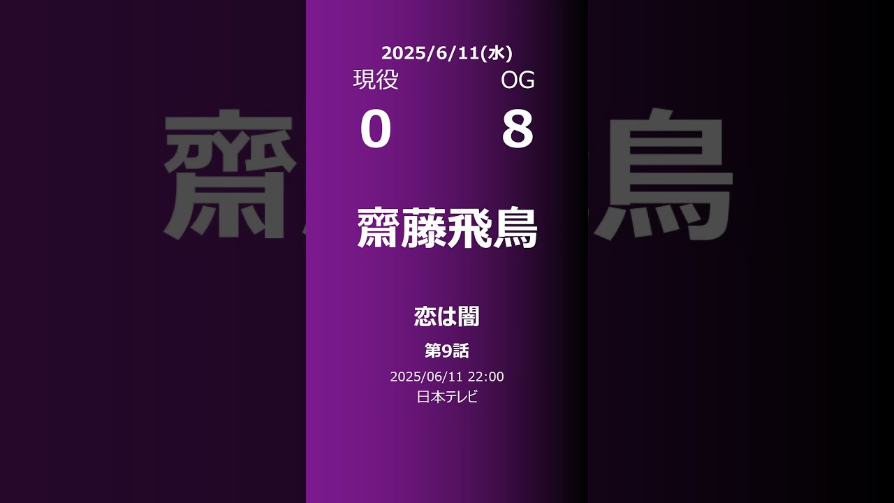 【明日の乃木坂】現役・OG 2025/06/11 #shorts #乃木坂46 【番組出演】