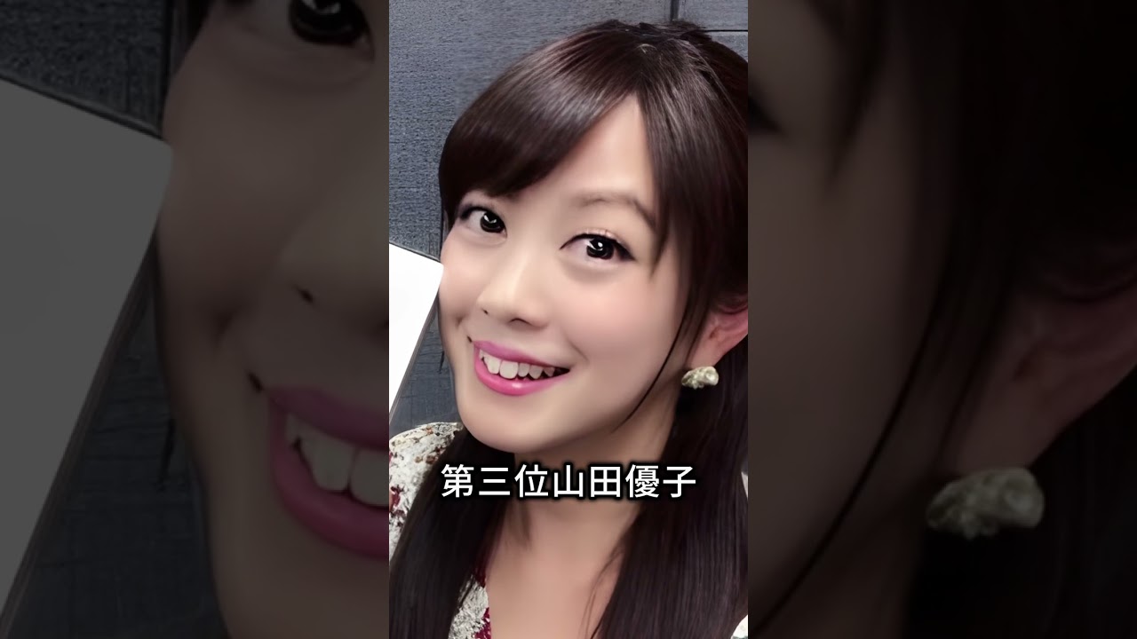 恐ろしい事故で亡くなった芸人4選#shorts