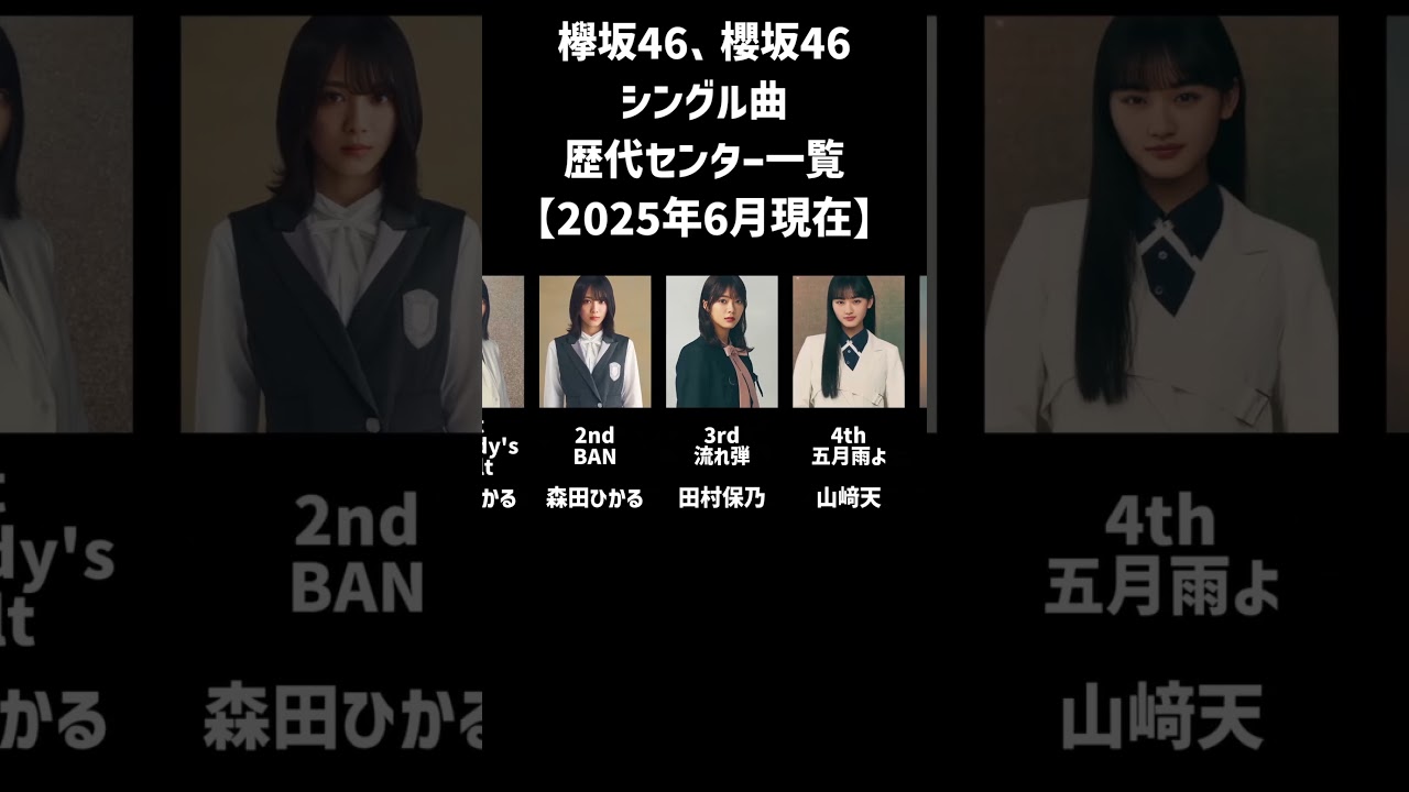 【アー写更新版】欅坂46、櫻坂46 シングル曲 歴代センター一覧