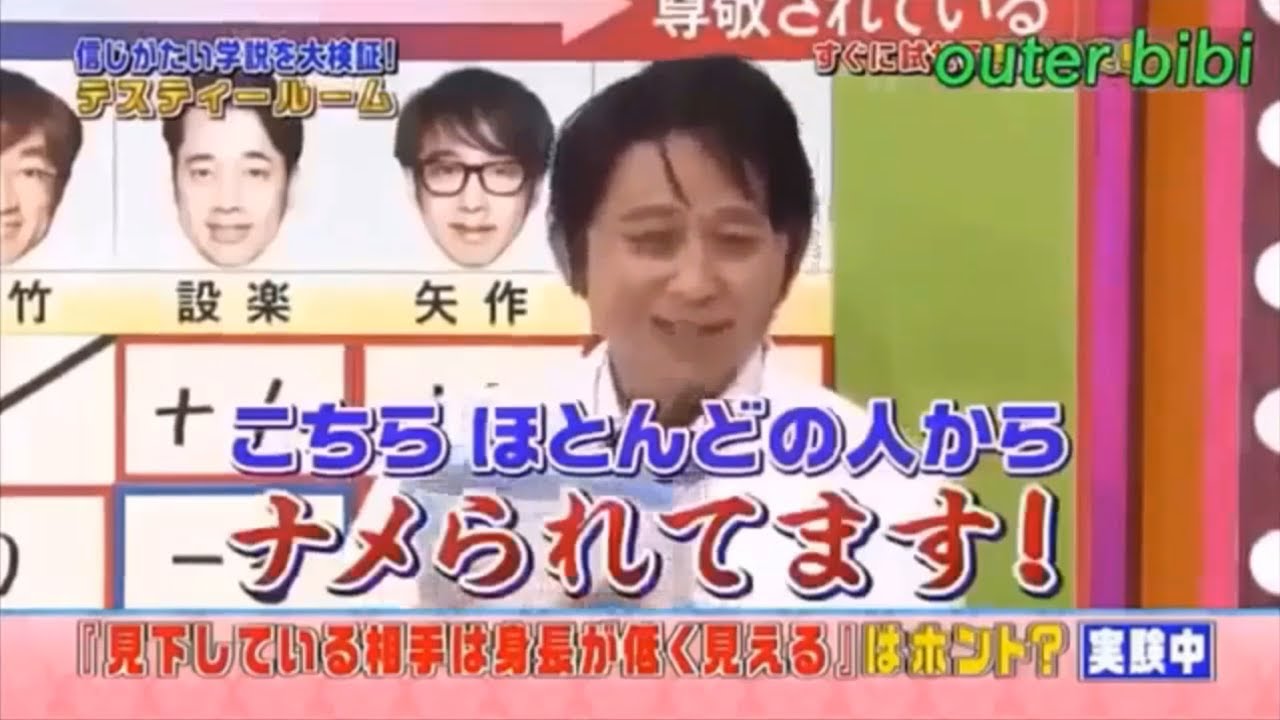 【有吉 x 名場面集】🌈🌈🌈「驚愕の学説を検証！テスティールーム」FULL HD 2025