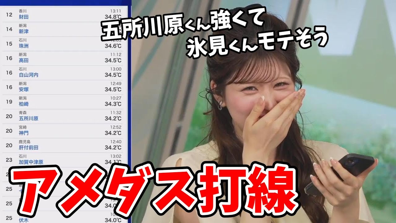 【小林李衣奈】アメダスのランキングがスポーツチームにしか見えなくなった李衣奈ちゃん【ウェザーニュース切り抜き】