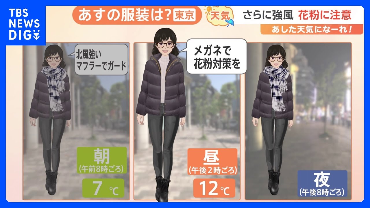 【3月21日 関東の天気】さらに強風 花粉に注意｜TBS NEWS DIG