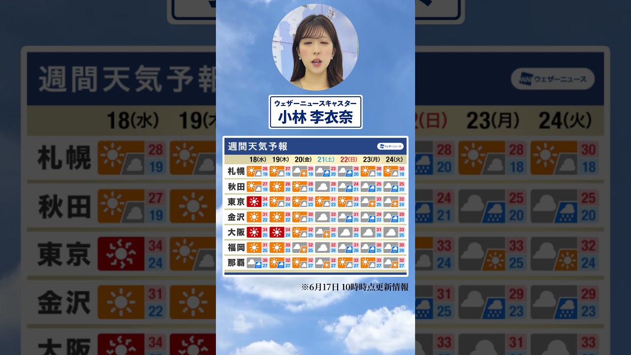 【週間天気】気になる今週の天気！#通勤タイパ #今週の天気