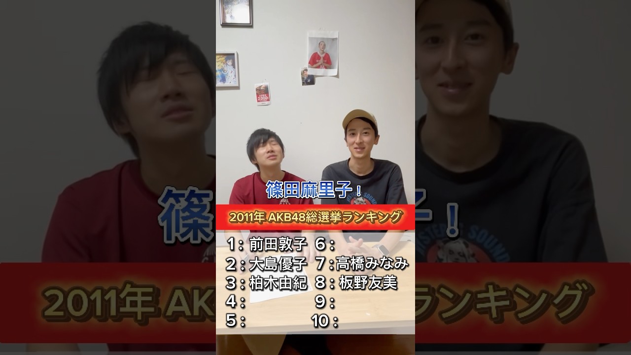 22ndシングル選抜総選挙「今年もガチです」#akb48#akb#ske48#ランキング