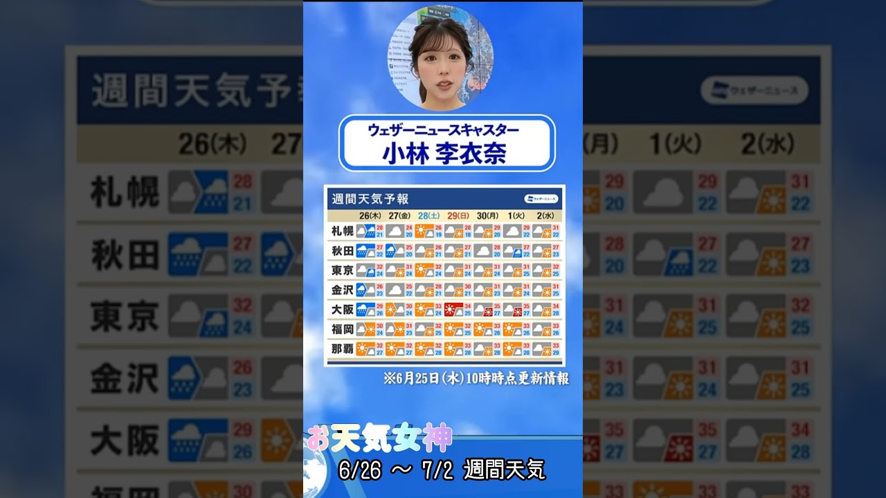 【小林李衣奈】6/26~7/2 週間天気　＃小林李衣奈　＃お天気お姉さん　＃天気キャスター　 #ウェザーニュース 　#ウェザーニュース切り抜き