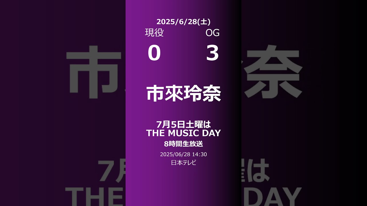【明日の乃木坂】現役・OG 2025/06/28 #shorts #乃木坂46 【番組出演】