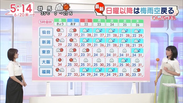 1 (17)