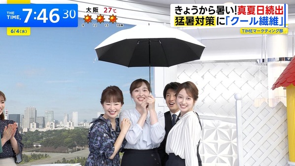 【画像】今日の佐々木舞音さん　6.4