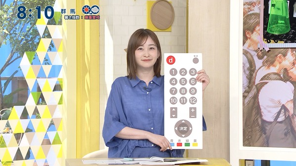 【画像】今日の岩田絵里奈さんと河出奈都美さん　6.29