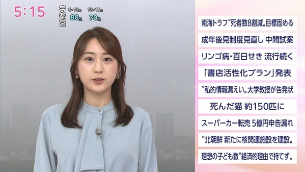 1 (6)