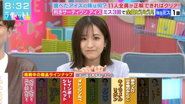 【画像】今日の田村真子さん  6.10