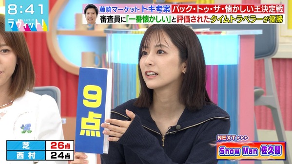 【画像】今日の田村真子さん  6.3