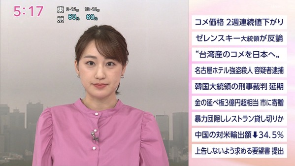 【画像】今日の大谷舞風さん　6.10