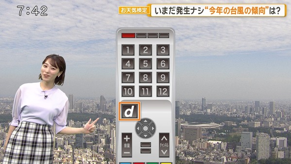 【画像】今日の今井春花さん　6.7