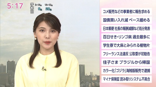 【画像】今日の豊島実季さん　6.18