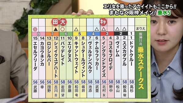 1 (15)