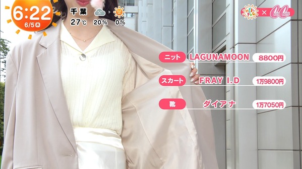 【画像】今日の林佑香さん　6.5