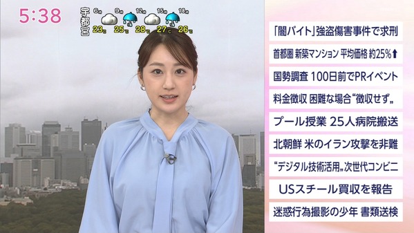 【画像】今日の大谷舞風さん　6.24