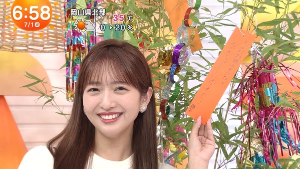 【画像】今日の藤本万梨乃さん　7.1