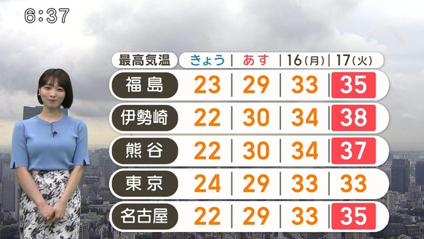 1 (11)