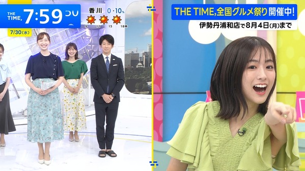 【画像】今日の田村真子さん 7.30
