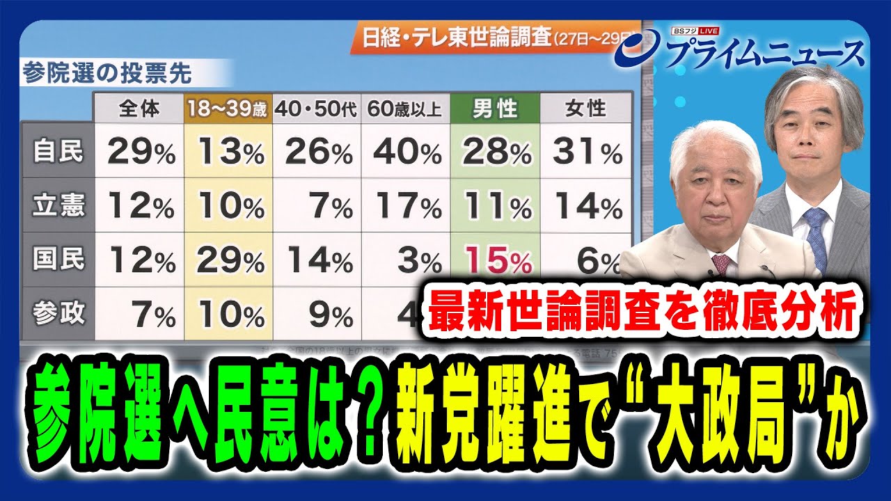 【参院選は“大政局”迎える分水嶺か】有権者の選択は？最新世論を徹底分析 後藤謙次×牧原出 2025/6/30放送＜前編＞