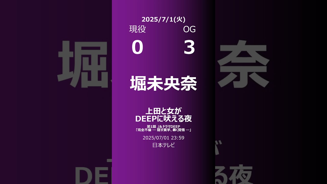 【明日の乃木坂】現役・OG 2025/07/01 #shorts #乃木坂46 【番組出演】
