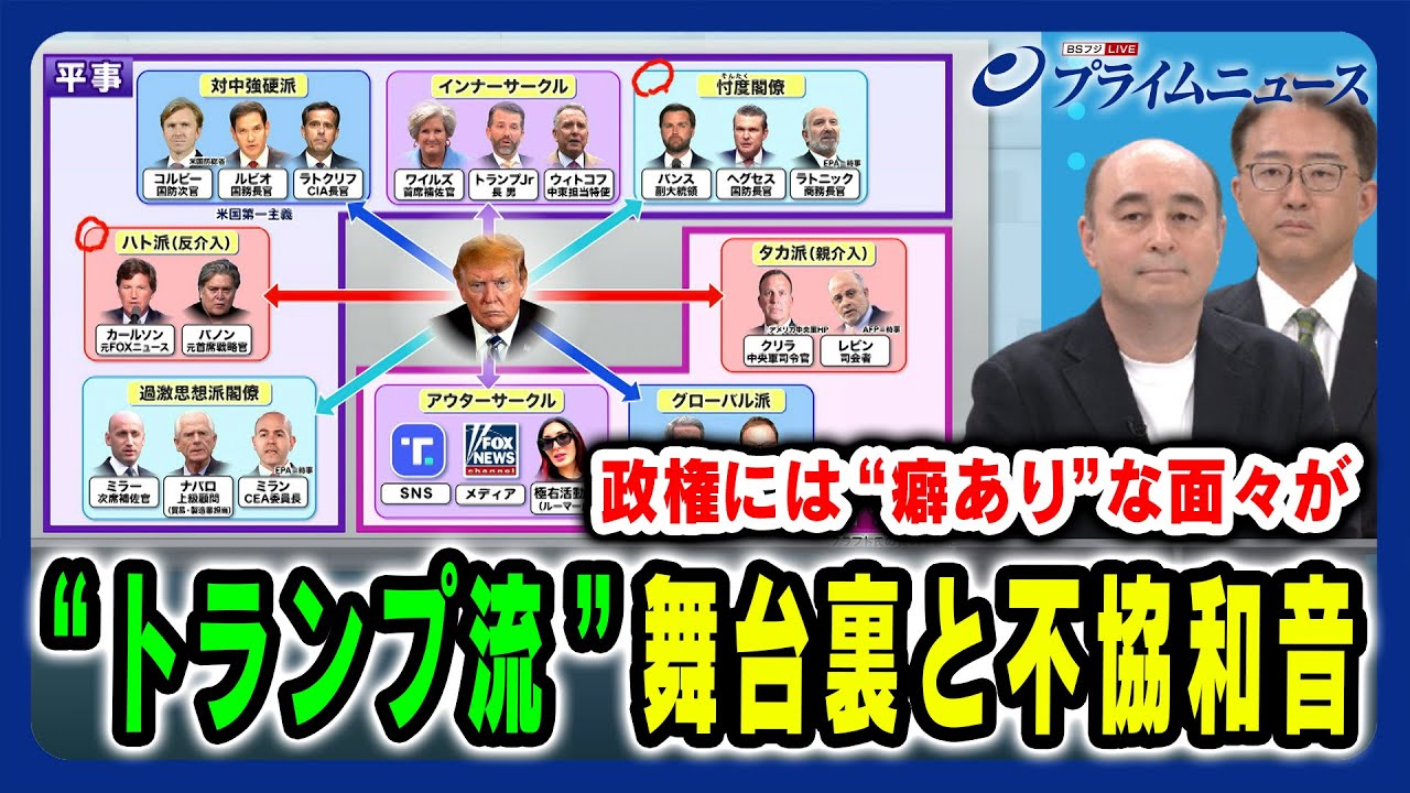 【トランプ支持層が分裂？】政権に赤信号？米国政治の先行きリスクを徹底検証 ジョセフ・クラフト×佐橋亮 2025/7/1放送＜前編＞