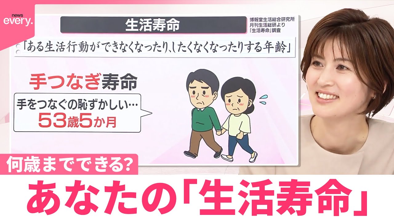 【なるほどッ！】何歳までできる？“誕生日のお祝い”“手つなぎ”“休日にモール”  あなたの「生活寿命」