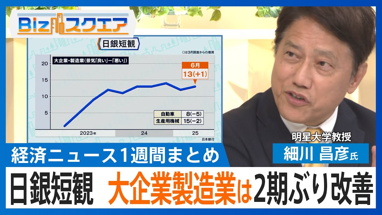 知っておきたい経済ニュース1週間 7/5（土） 日銀短観、大企業製造業は2期ぶり改善でも… / 2024年度の税収　75.2兆円で過去最高 / 米テスラの販売台数13%減【Bizスクエア】