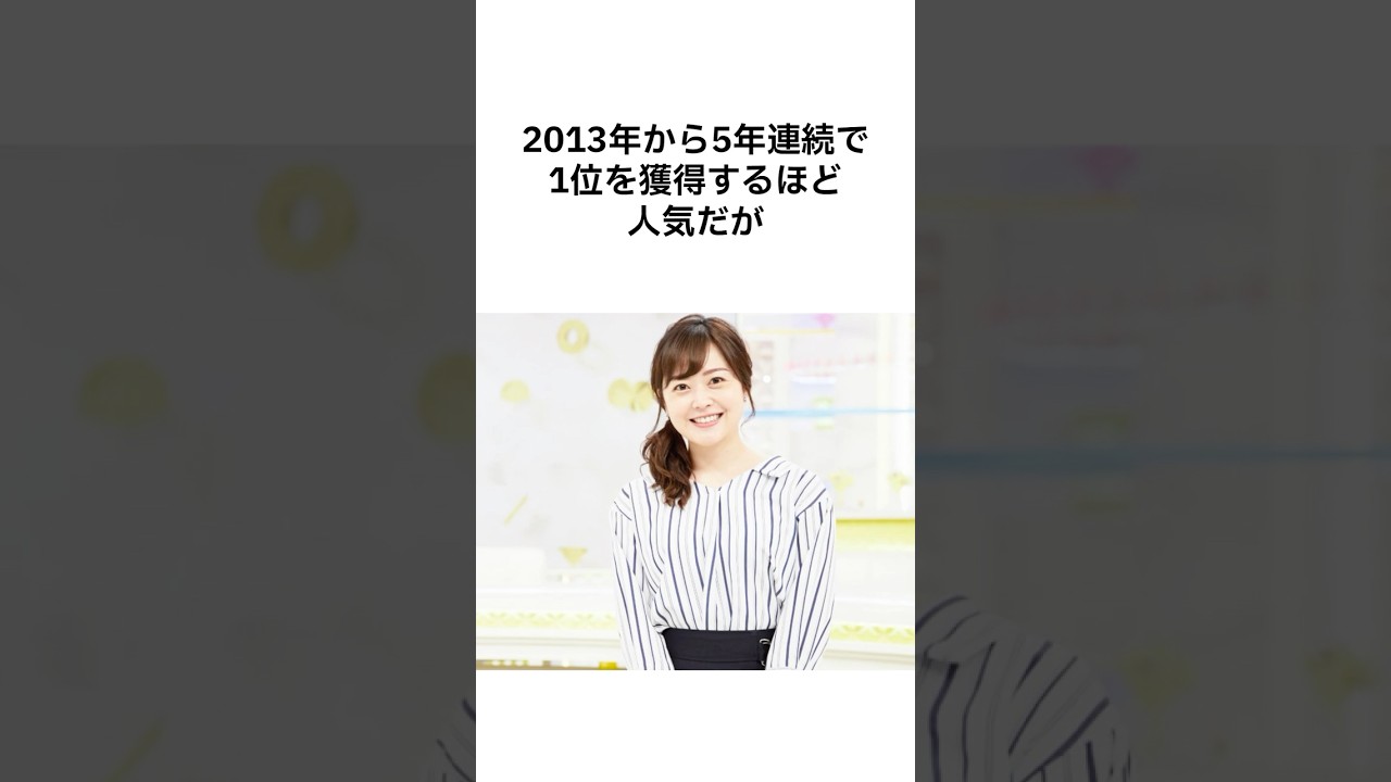 【人気No.1アナ】水卜麻美の凄いエピソード #雑学 #shorts #水卜麻美 #女子アナ #中村倫也 #国分太一 #芸能人