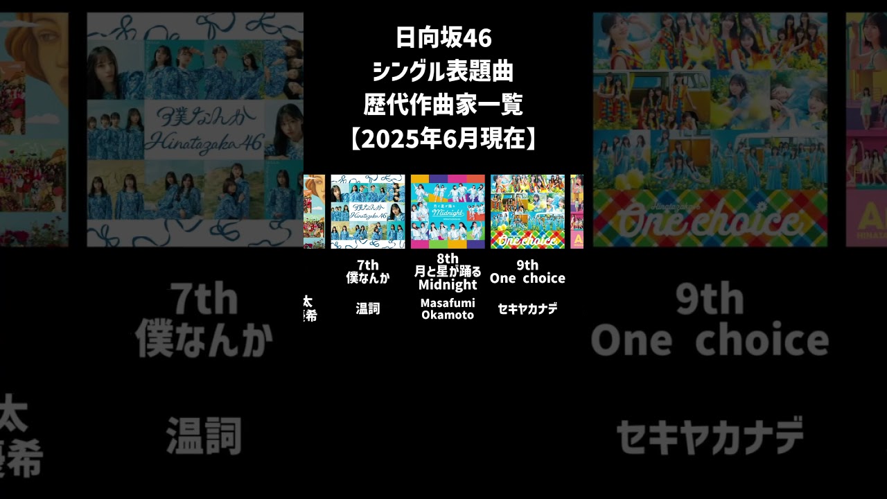 【2025年5月現在】日向坂46シングル表題曲　歴代作曲家一覧