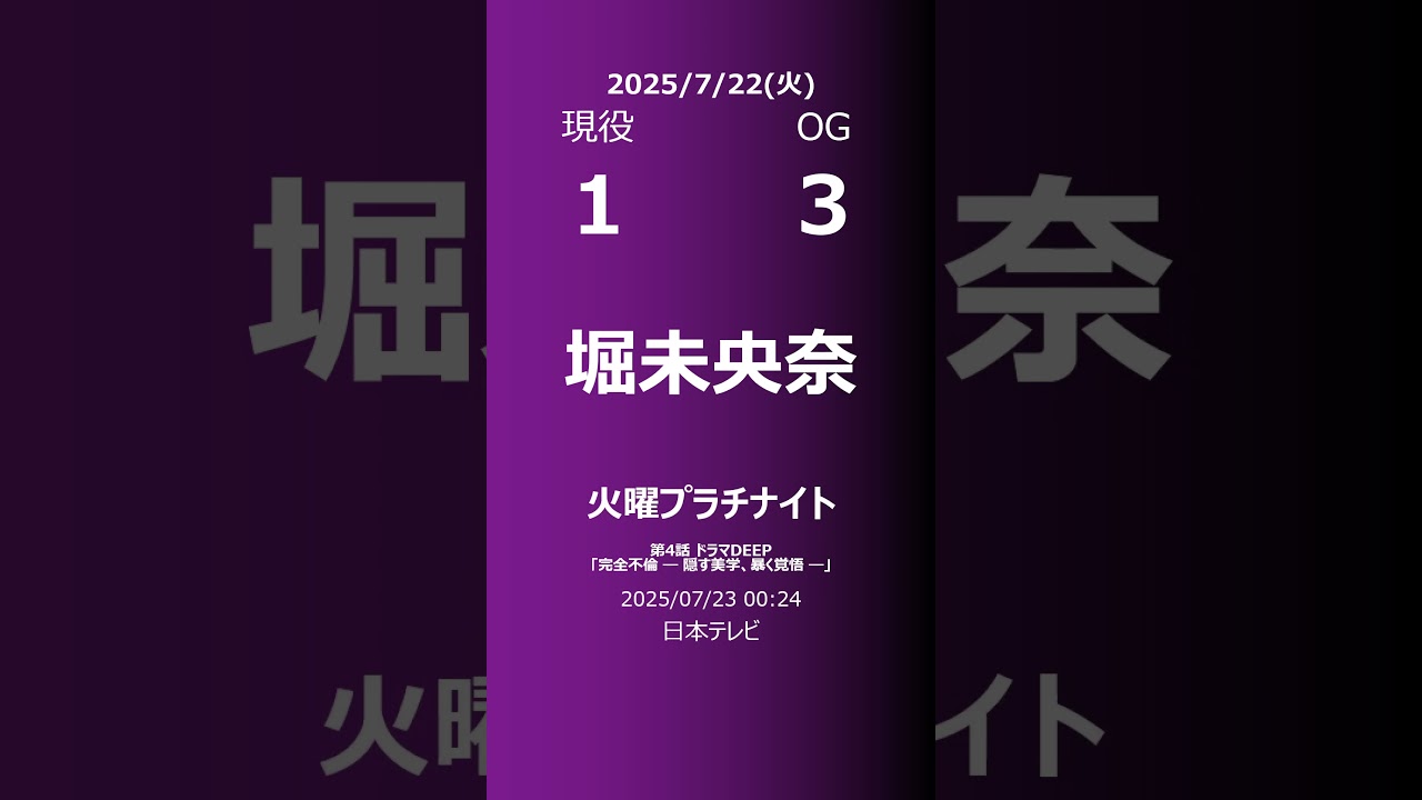 【明日の乃木坂】現役・OG 2025/07/22 #shorts #乃木坂46 【番組出演】