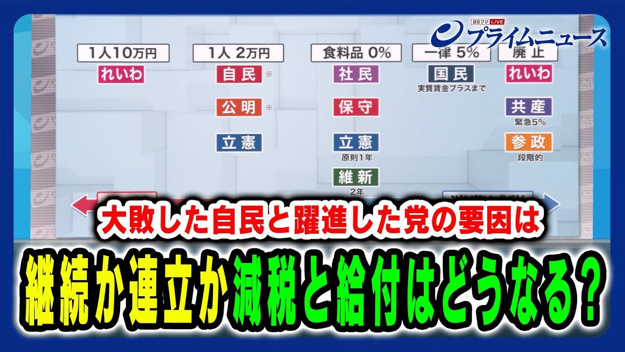 【減税と給付はどうなる？】続投か連立か 参院選後の政界再編の形とは 木原誠二×大串博志×古川元久×田﨑史郎 2025/7/21放送＜後編＞
