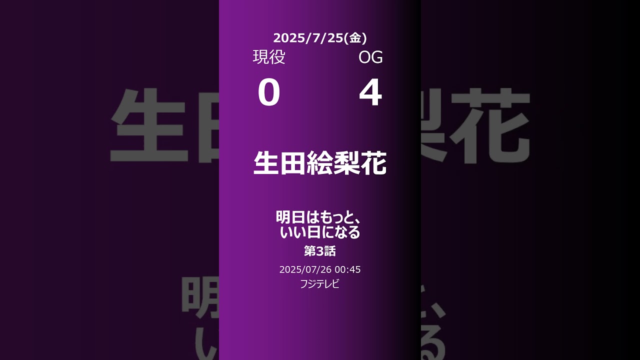 【明日の乃木坂】現役・OG 2025/07/25 #shorts #乃木坂46 【番組出演】