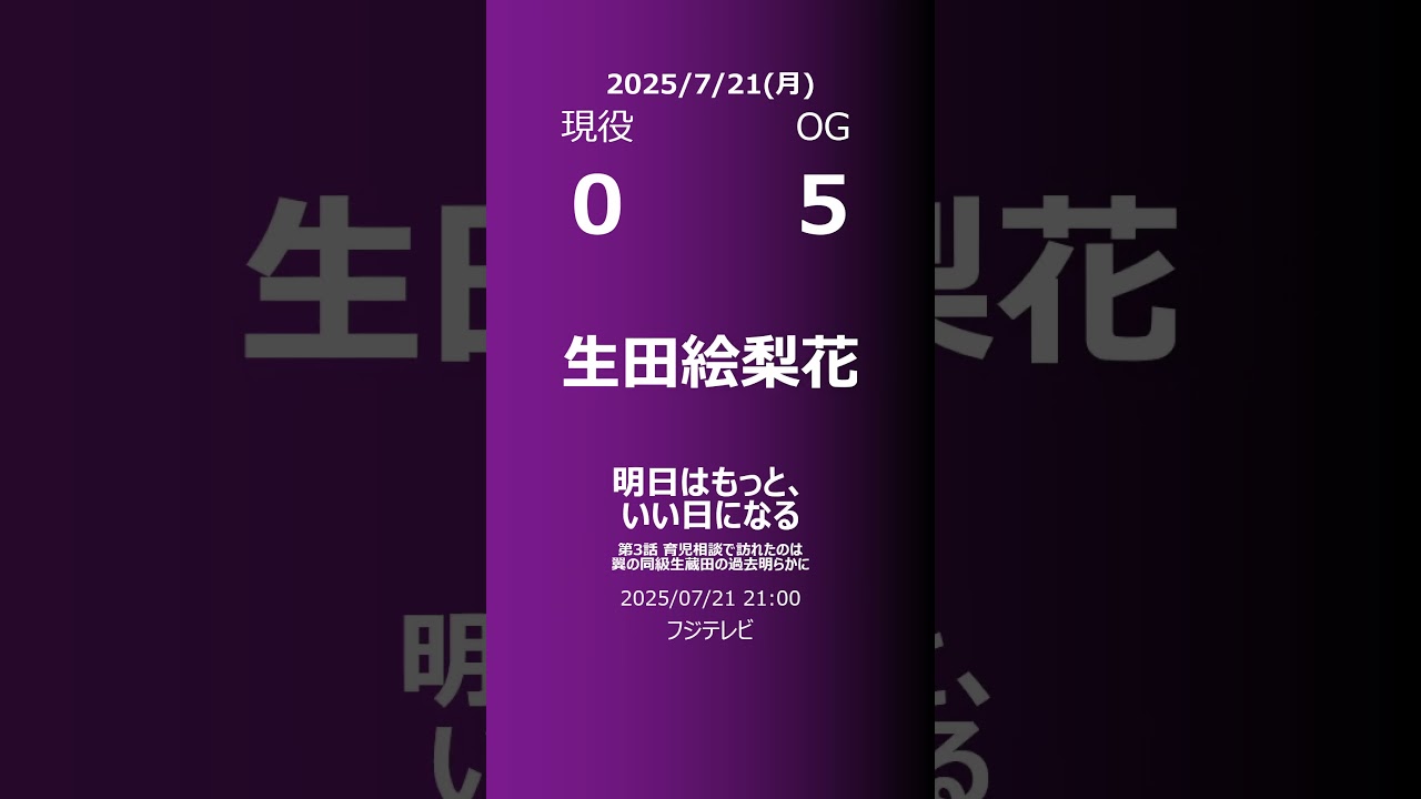 【明日の乃木坂】現役・OG 2025/07/21 #shorts #乃木坂46 【番組出演】
