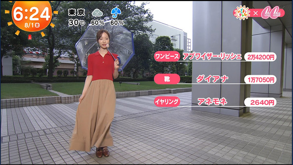 【画像】今日の林佑香さん　8.1