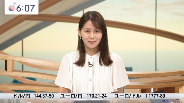 【画像】今日の藤井由依さん　7.7