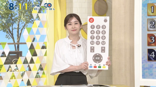 【画像】今日の岩田絵里奈さんと河出奈都美さん　7.13