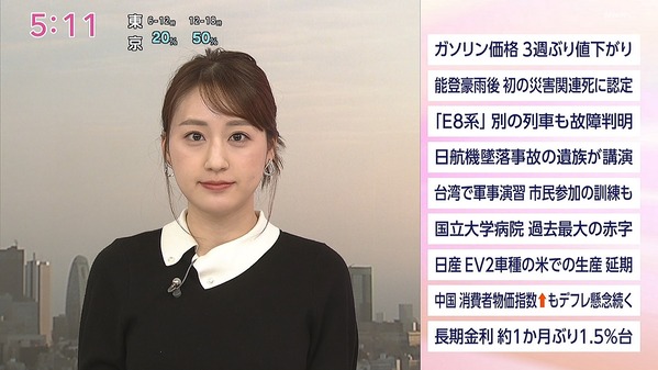 【画像】今日の大谷舞風さん　7.10