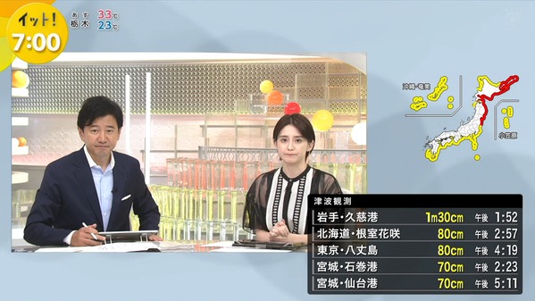 【画像】今日の宮司愛海さんと浅倉美恩さん　7.30