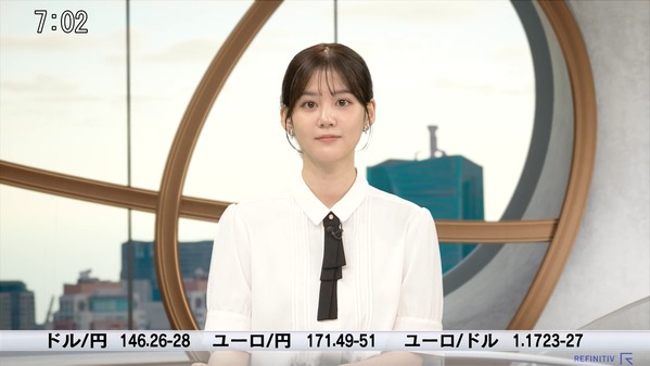 【画像】今日の中原みなみさん　7.10