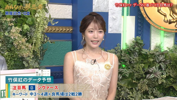 【画像】今日の竹俣紅さん　7.27