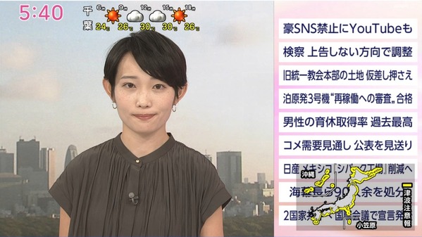 【画像】今日の菅谷鈴夏さん　7.31