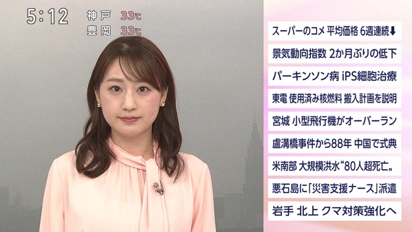 【画像】今日の大谷舞風さん　7.8