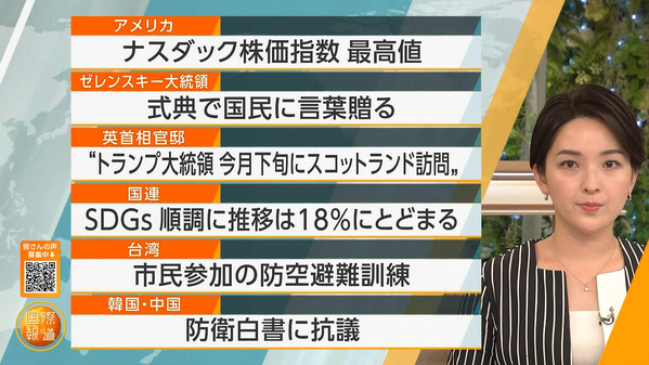 【画像】今日の酒井美帆さん 7.15