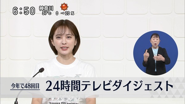 【画像】今日の河出奈都美さん　8.31