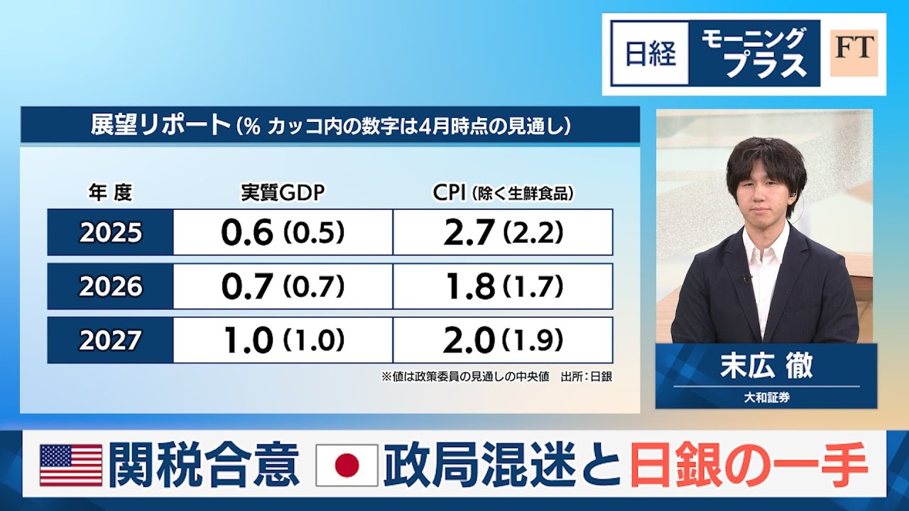 関税合意・政局混迷と日銀の一手【日経モープラFT】