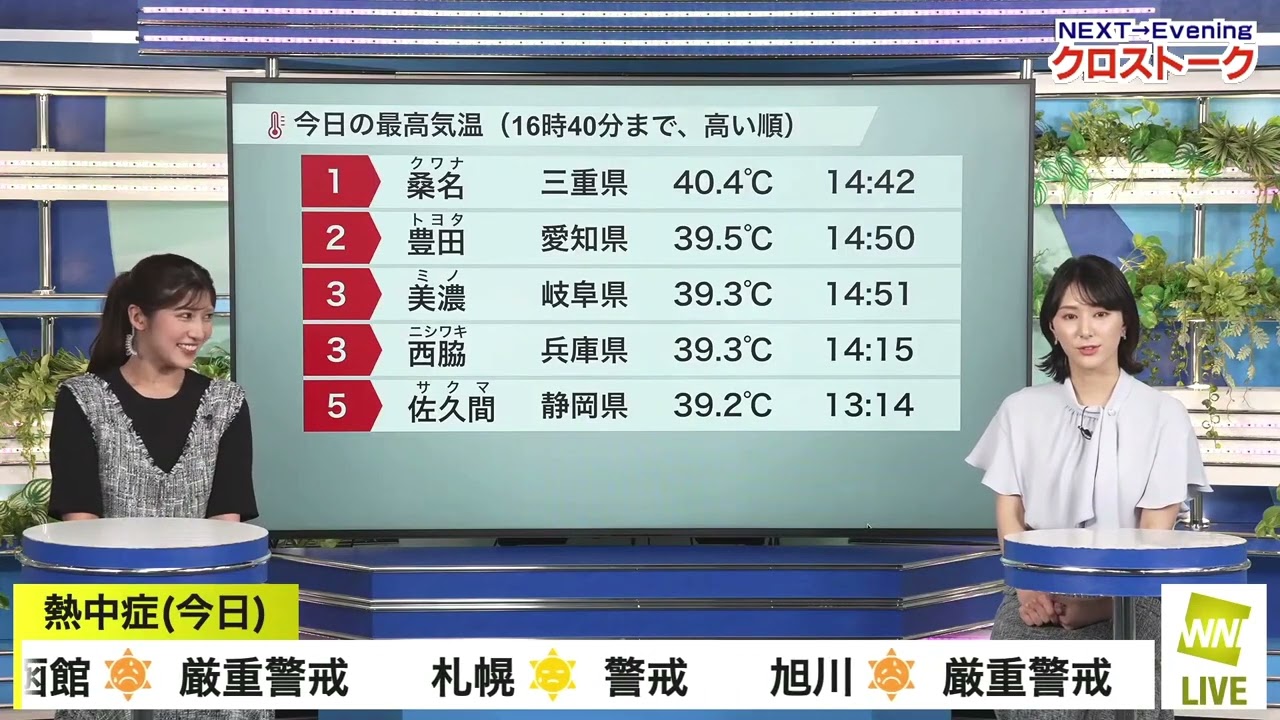 【白井ゆかり】【岡本結子リサ】クロストーク（250801 ウェザーニュースlive Afternoon　→　ウェザーニュースlive Evening）